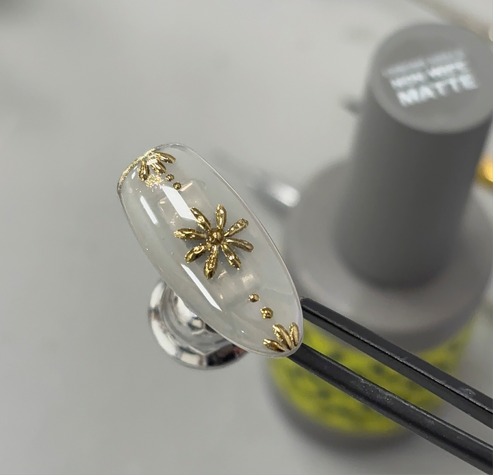 Ringo and Mimosa -Chrome Shield Non-Wipe Matte Top Coat