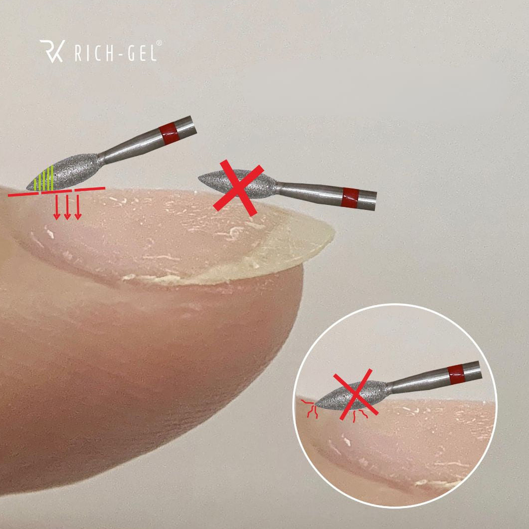 Rich Gel - Flame Bit