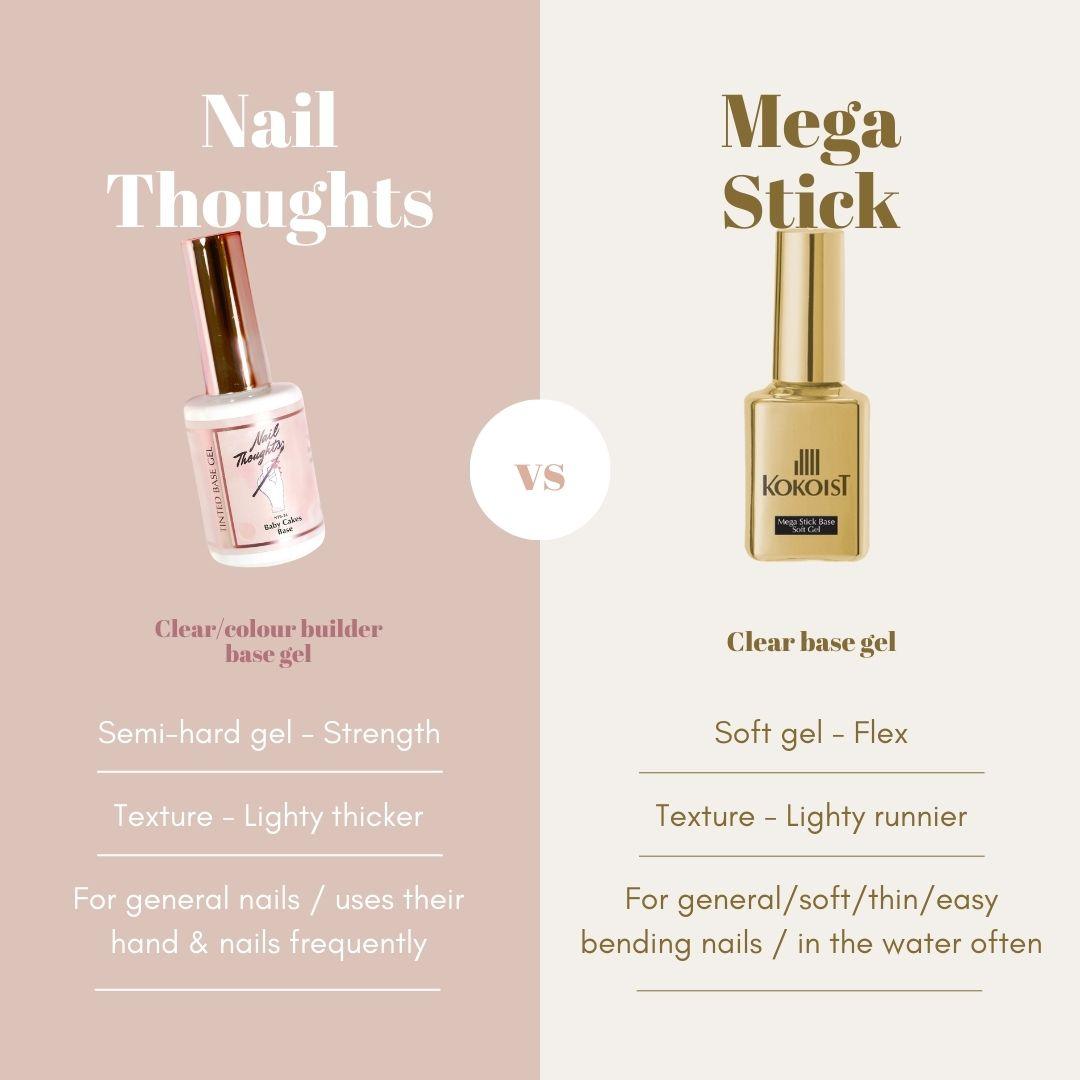 (Best Seller) Nail Thoughts [NTB-Clear] Clear Builder Base Gel In The Bottle - Bee Lady Nails & Goods