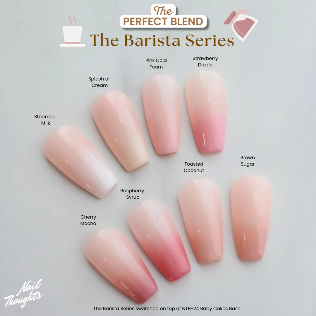 (Pre-Order) Nail Thoughts The Perfect Blend Ombré Cushion Gel Kit